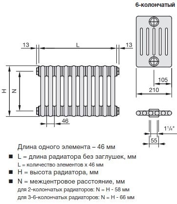 Габаритные размеры 6-и трубчатых радиаторов Zehnder